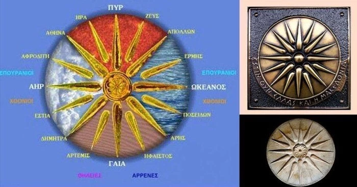 Η Ιστορία του Ήλιου της Βεργίνας που όλοι πρέπει να γνωρίζουν